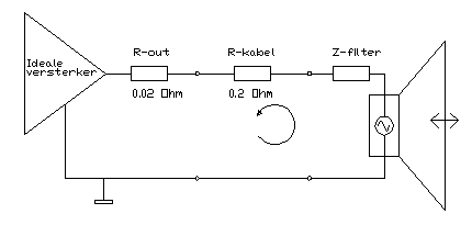 pgdemp5.gif